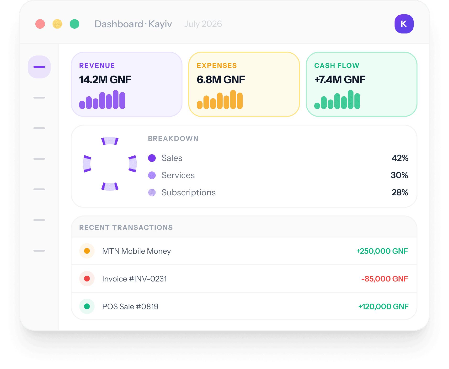 Kayiv Dashboard