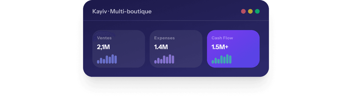Kayiv Multi-boutique Dashboard